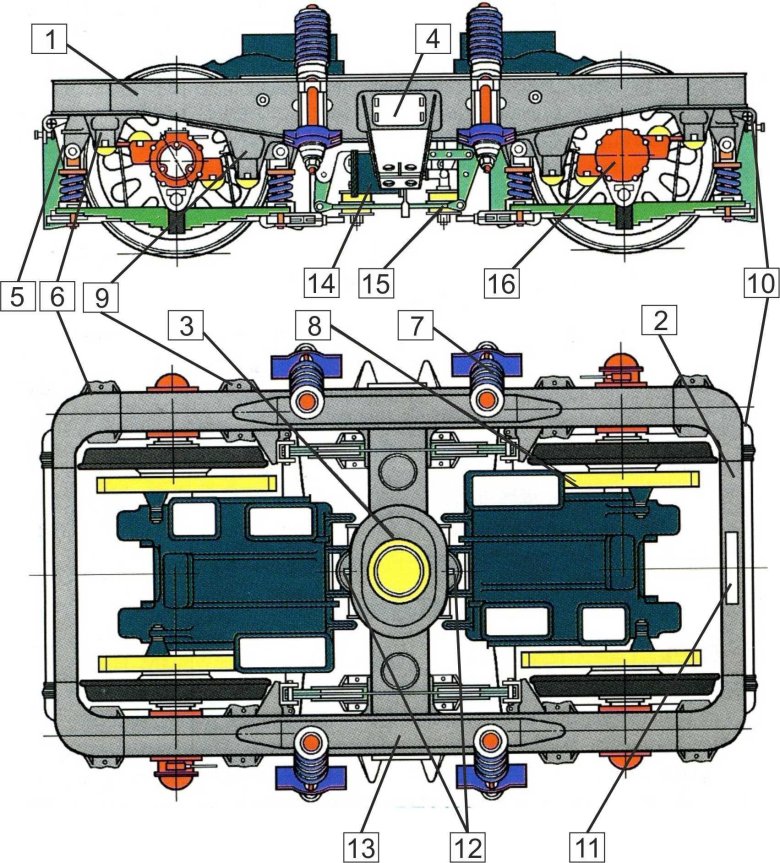 Рама тележки электровоза вл80с