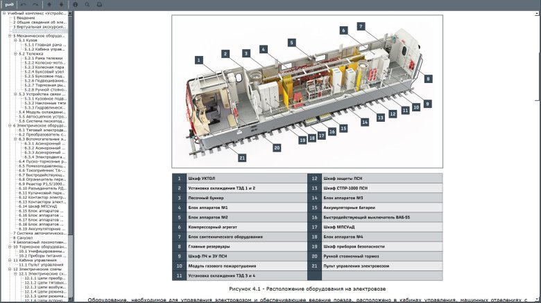 Блок аппаратов 4 2эс6