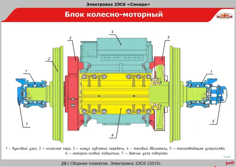 Колесно-моторный блок тепловоза 2тэ116