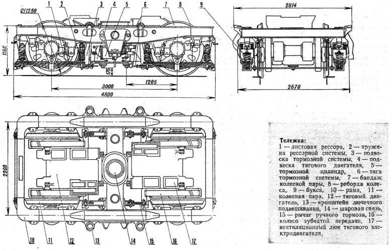 Тележка вл 80 конструкция