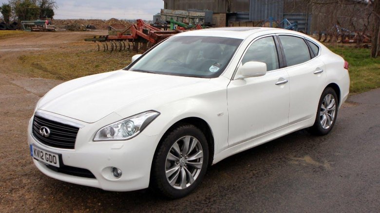 Infiniti m25