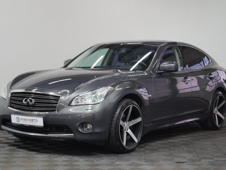 Infiniti m iv m37
