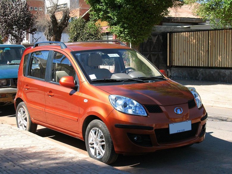 Для great wall peri