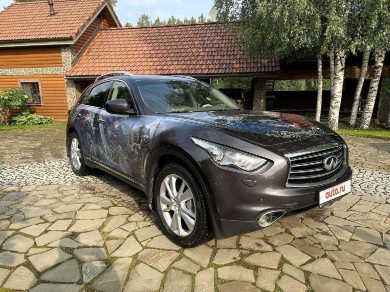 Infiniti fx ii