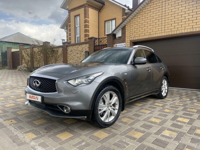 Автомобили с пробегом в Курске авито