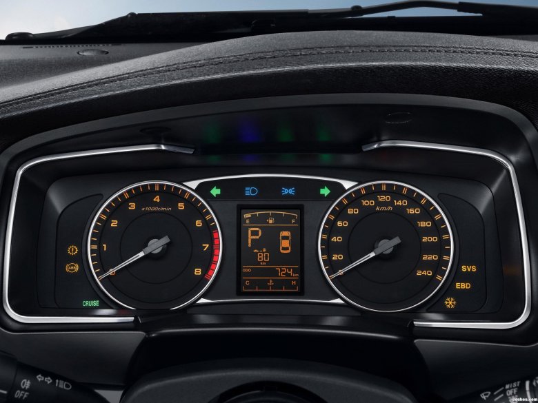 Панель приборов Geely Vision