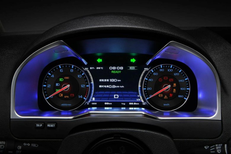 Приборная панель Geely Emgrand ec7