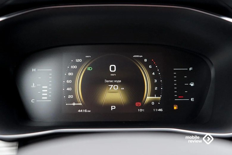 Geely Atlas Pro 2023 приборная панель