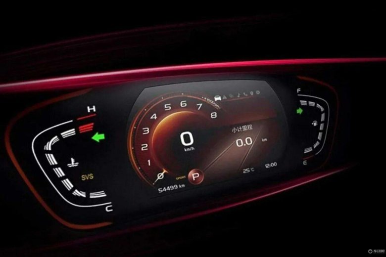 Цифровая приборная панель Geely Vision