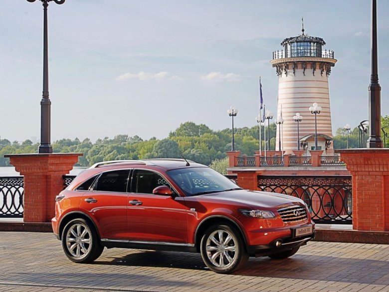 Инфинити fx45