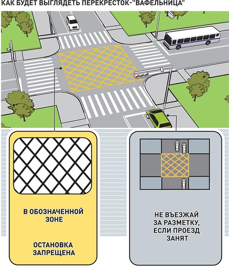 Разметка 1 26 вафельница