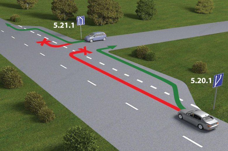 Полоса торможения разметка 1.8