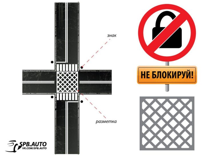 Знак заблокировано