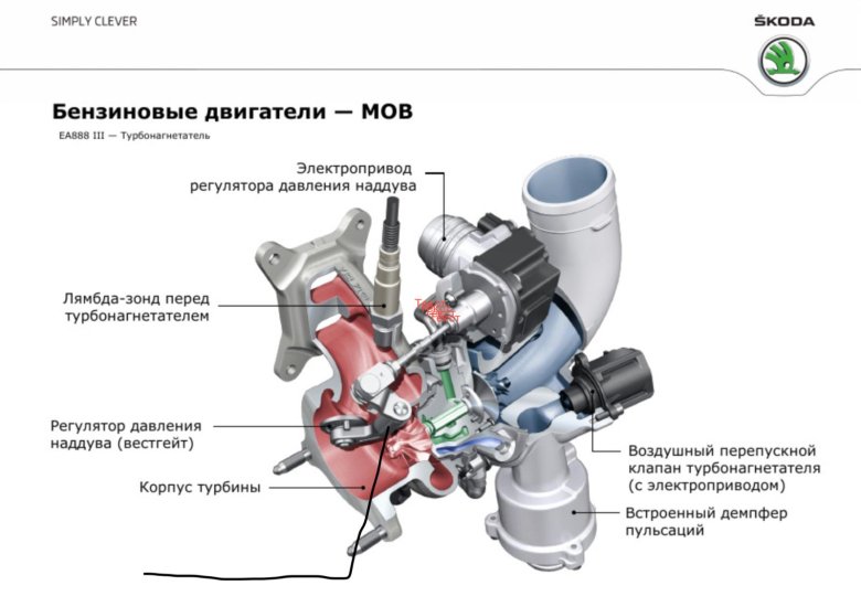 Регулятор давления наддува 1.4 TSI Фольксваген механическая