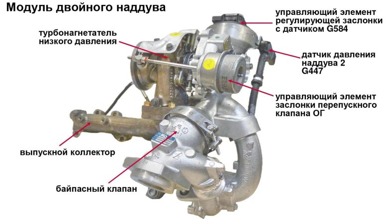 Датчик турбины Volkswagen Amarok