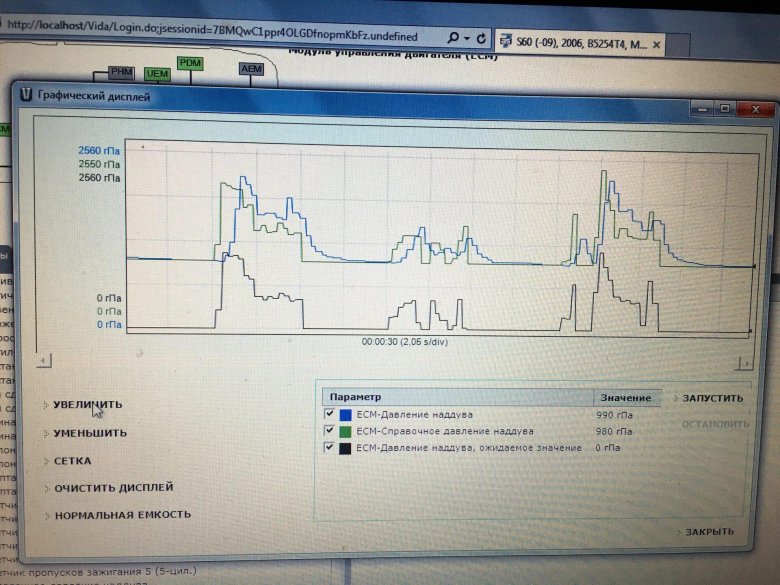 Вольво регулятор давления наддува