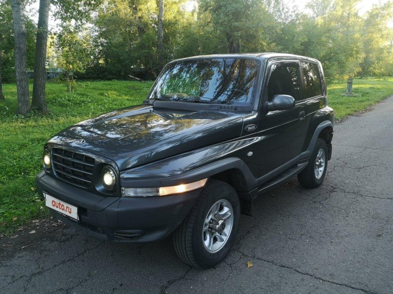 Тагер тагаз