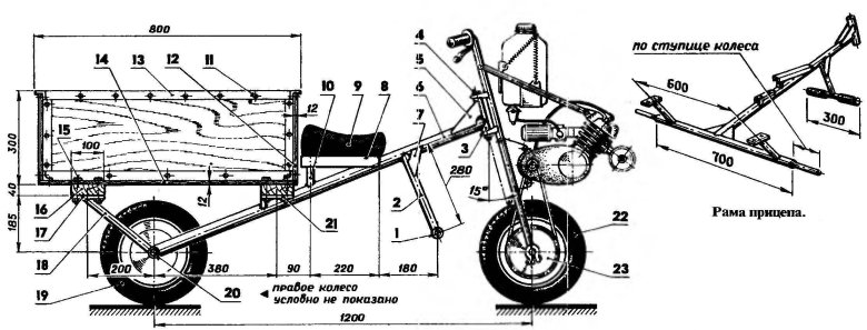 Габариты прицепа на мотоблок Нева