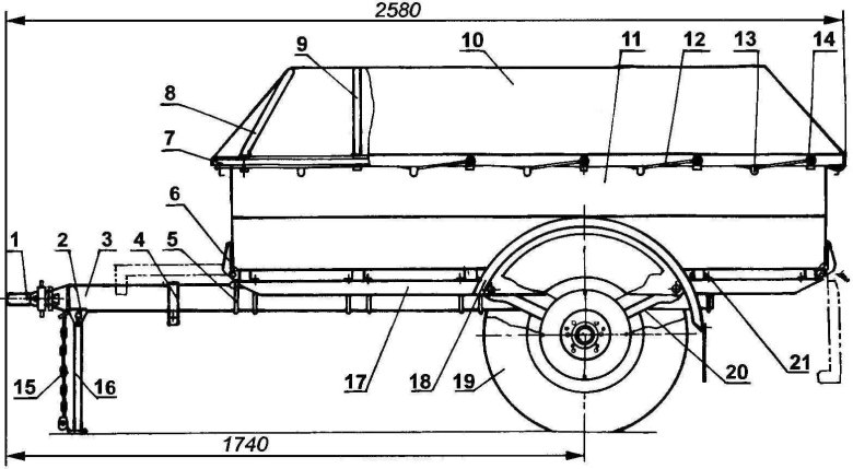 Чертёж прицепа для мотоблока нева мб 2