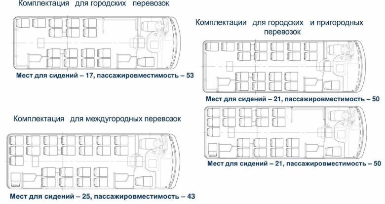 ПАЗ 320405-04 схема