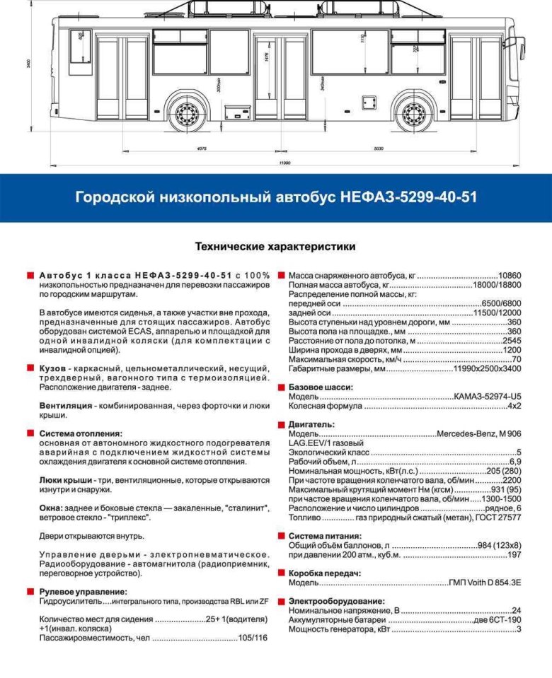 Автобус НЕФАЗ 5299 технические характеристики на метане