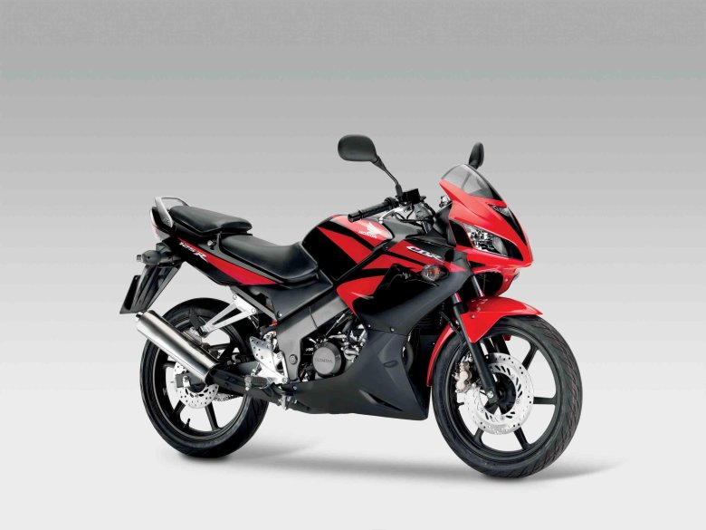 Honda cbr125r