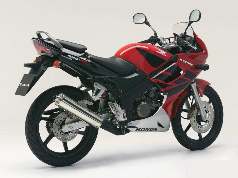 Honda cbr125r