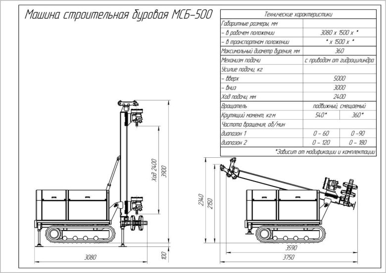 Буровая МГБУ чертежи