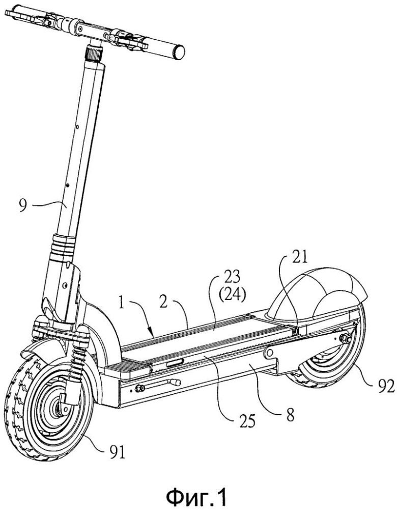 Электрические самокаты