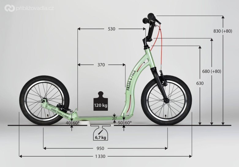 Halfbike своими руками чертеж