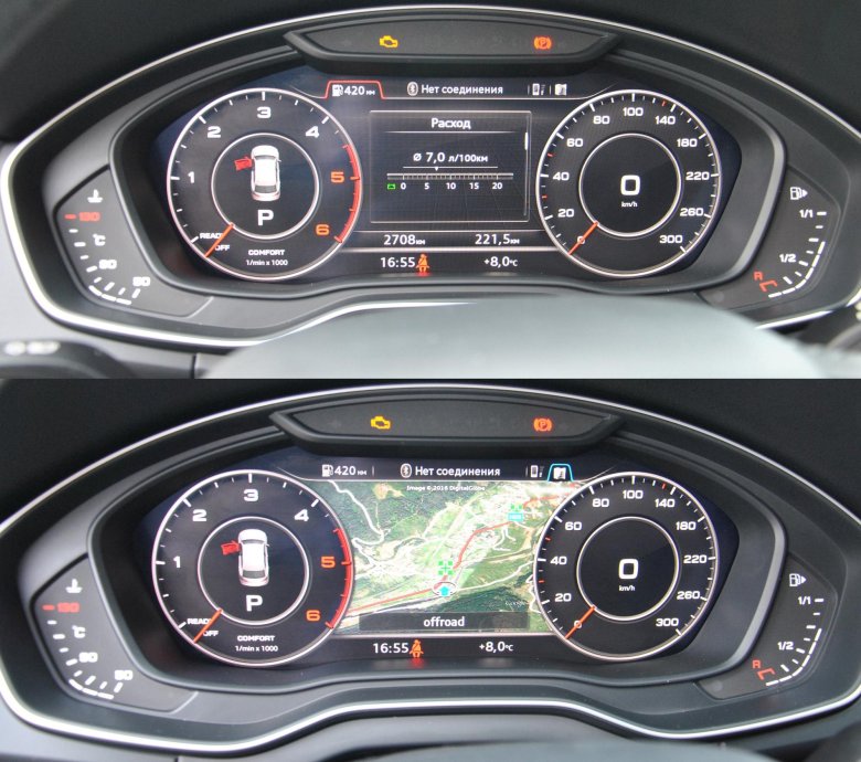 Приборная панель ауди