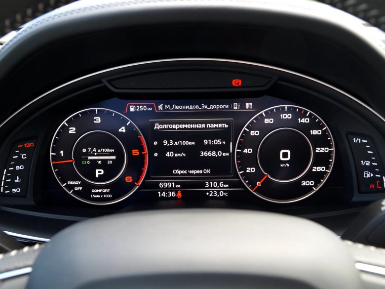 Audi q7 приборная панель 2020
