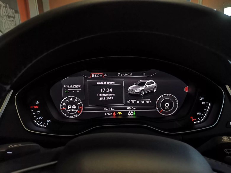 Панель Audi q5 FY