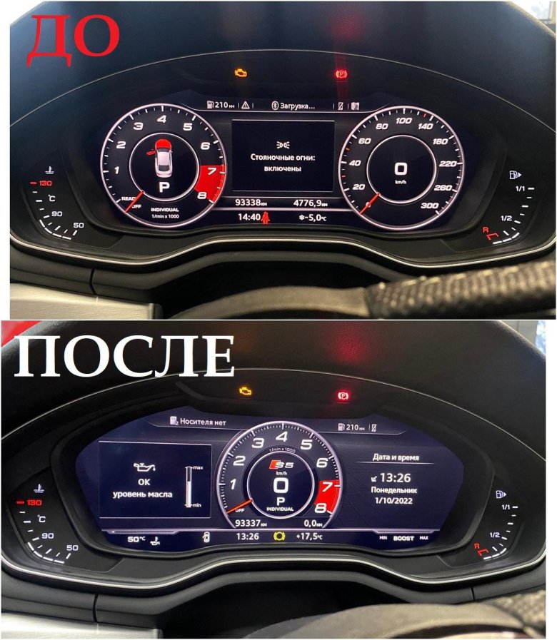 Приборная панель Ауди q5