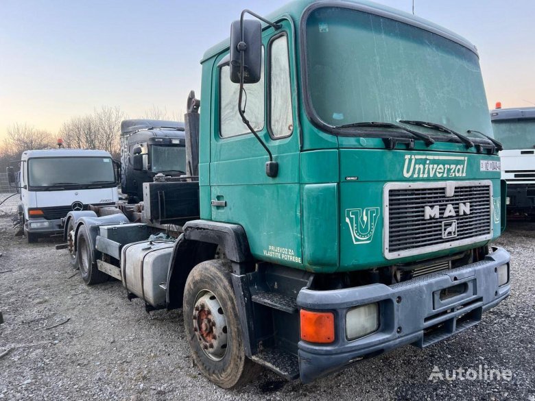 Грузовик man