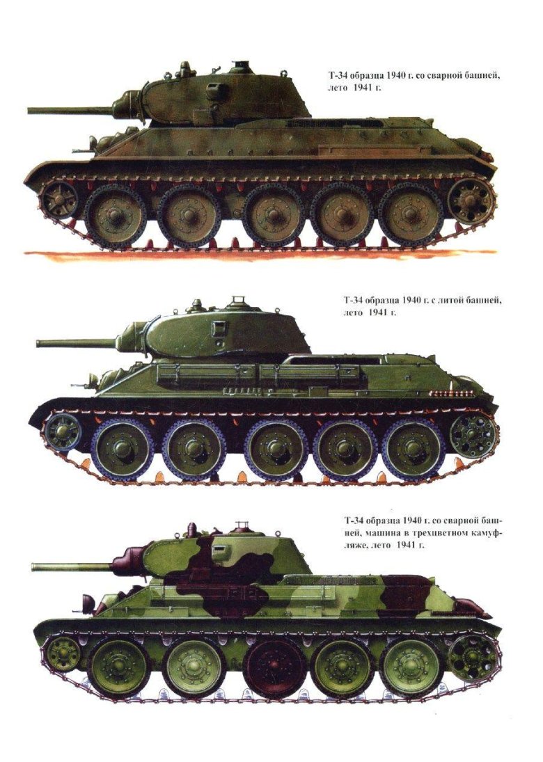 Танки второй мировой войны СССР т34