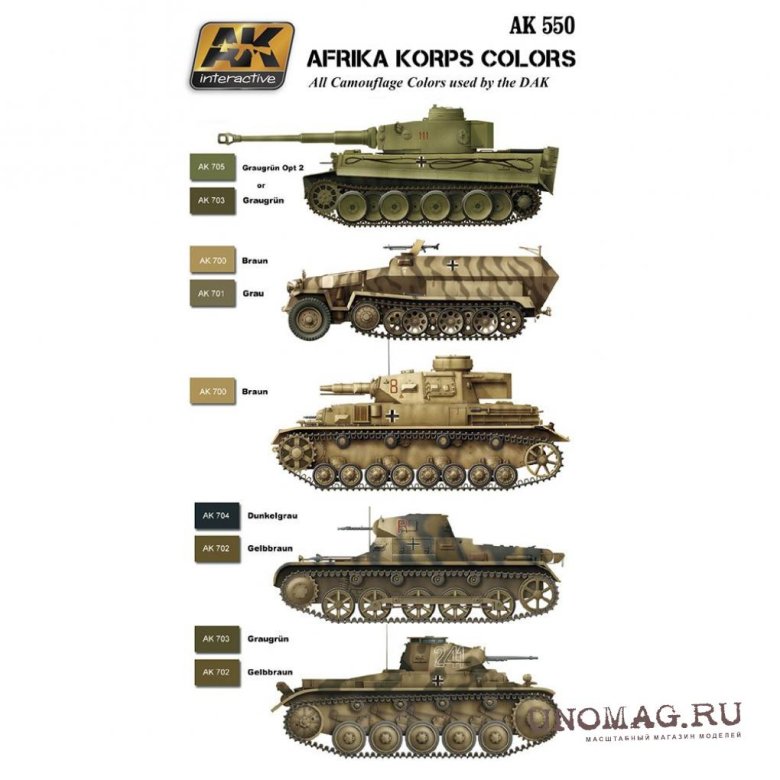 Камуфляж танков африканского корпуса Роммеля