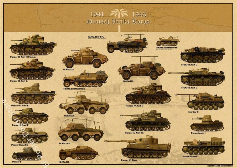 Камуфляж танков африканского корпуса Роммеля