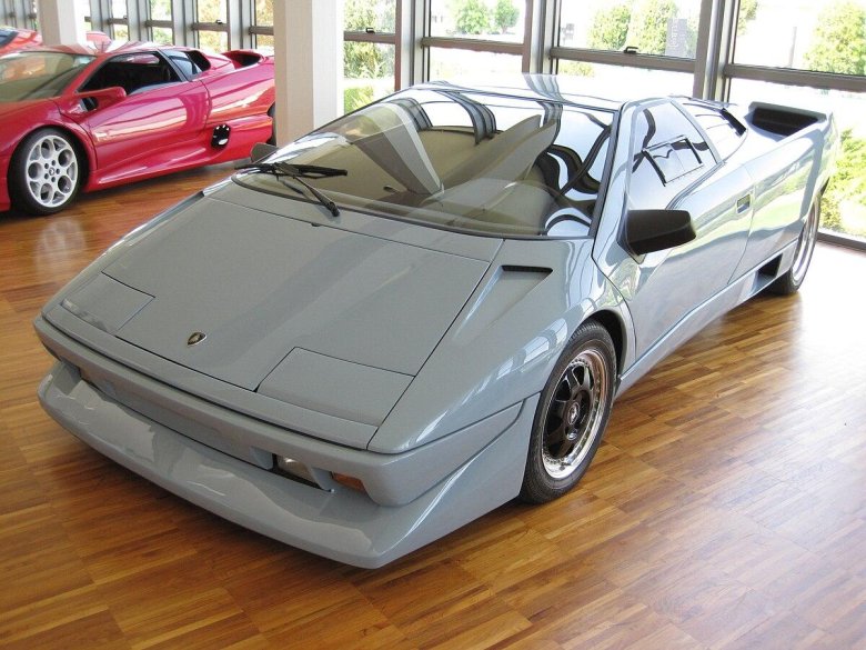 Lamborghini museum