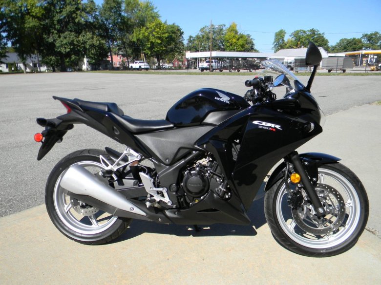 Honda CBR 250r