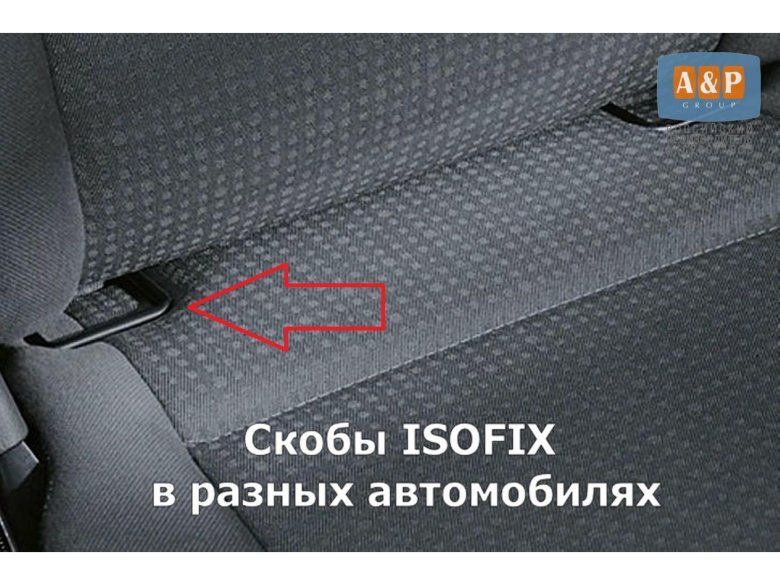 Система крепления изофикс