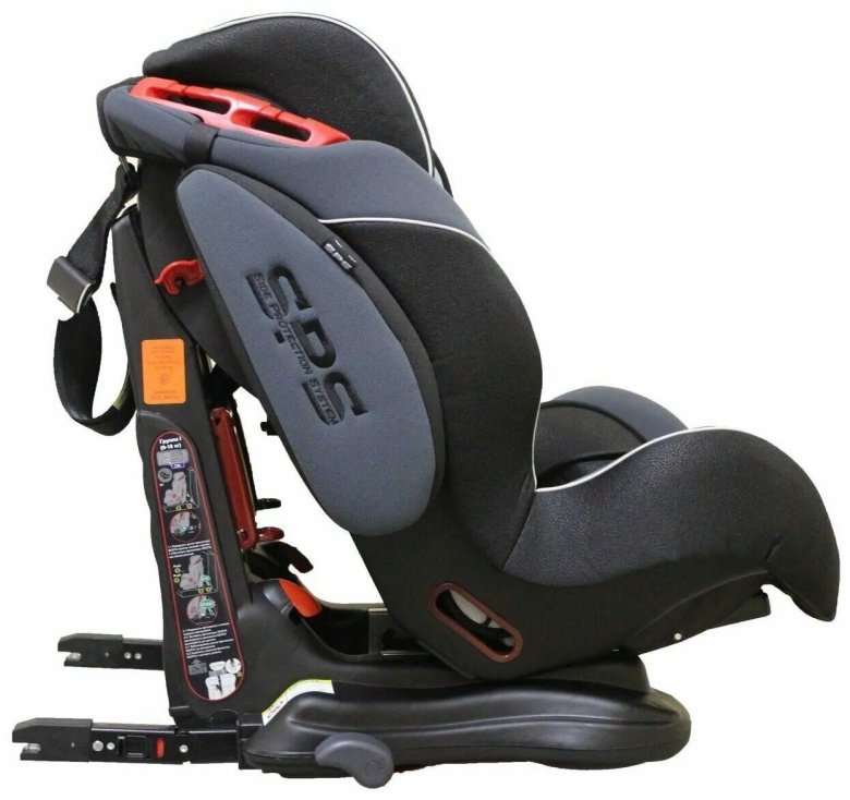 Система изофикс автокресло