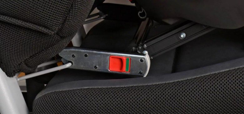 Система изофикс