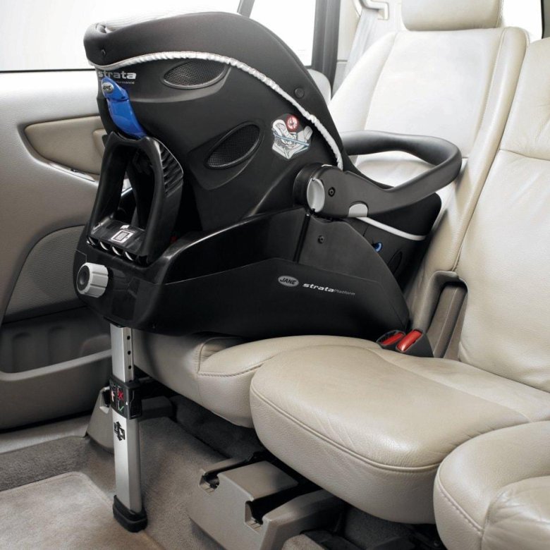 Система изофикс автокресло