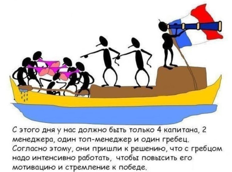 Гребцы и менеджеры