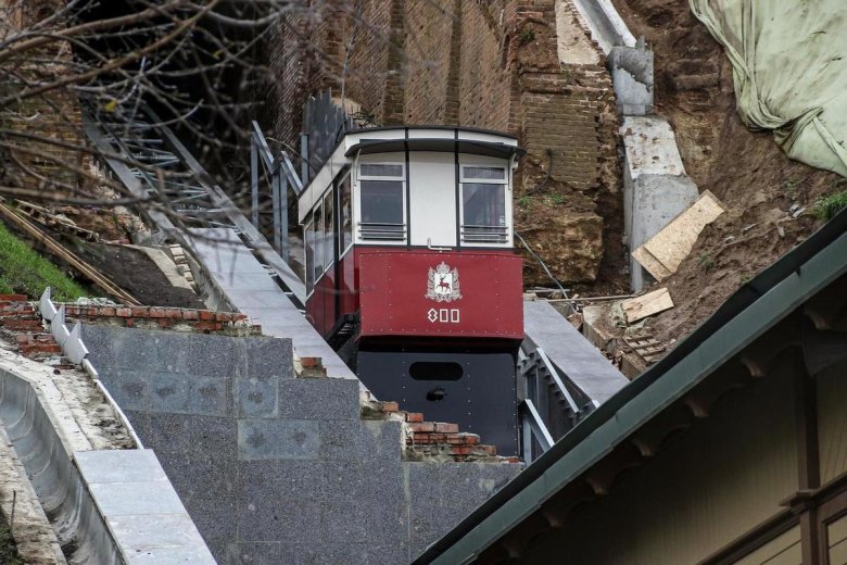 Запуск фуникулера в Нижнем Новгороде когда