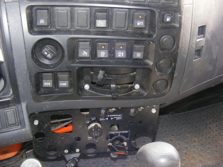 Панель кнопок КАМАЗ 6520