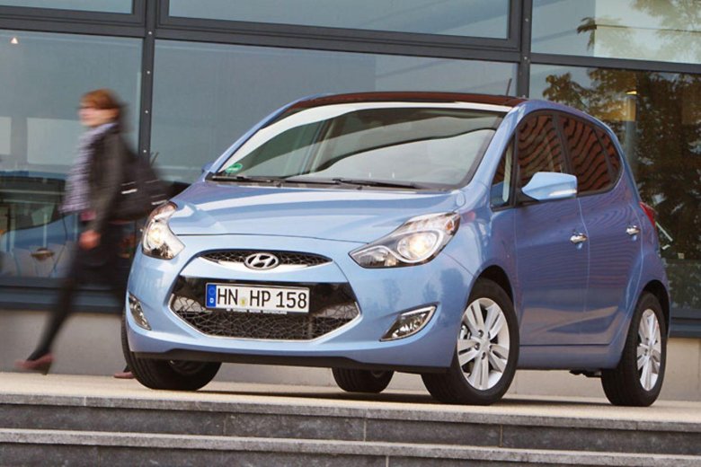 Hyundai ix20