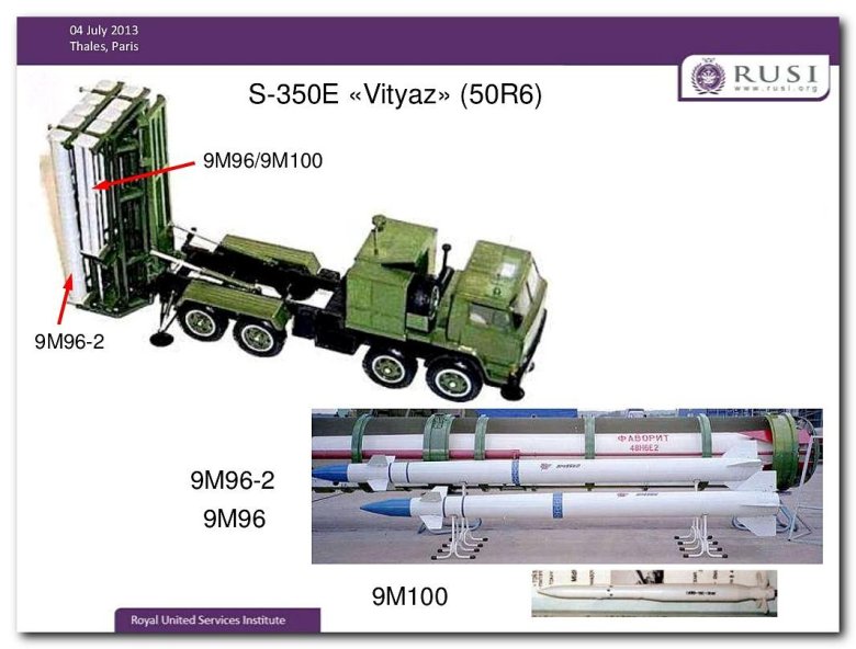 Ракетный комплекс Витязь 350