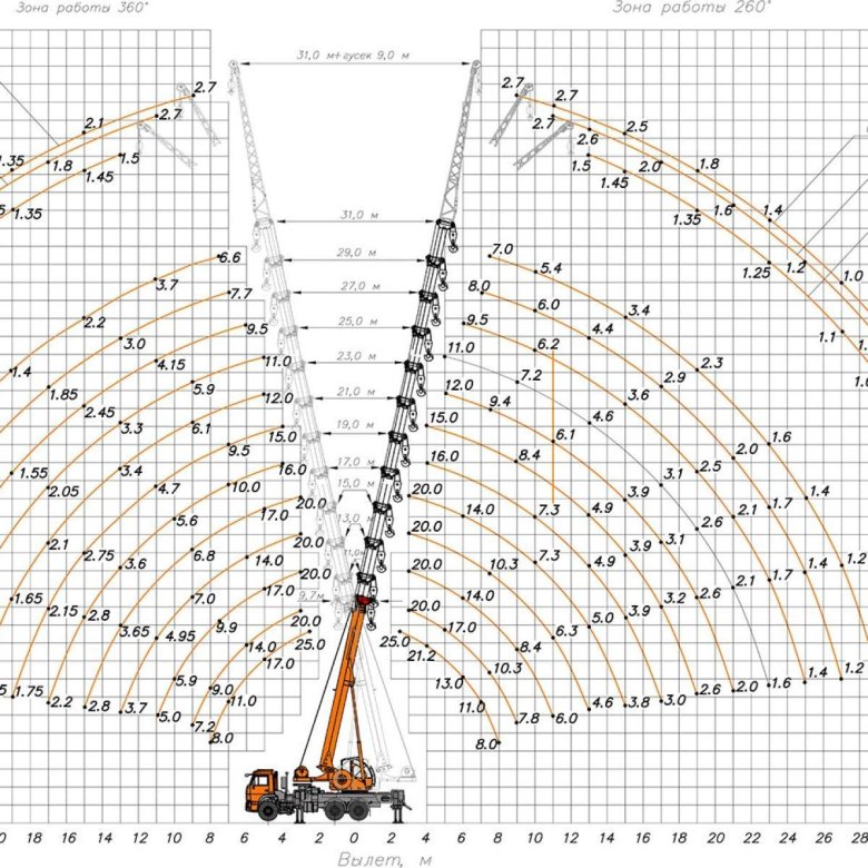 Кран КС-55713-5